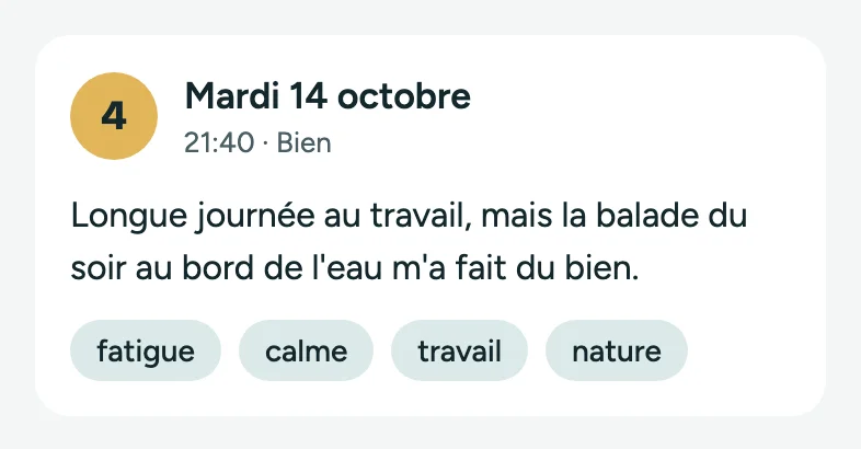 Carte d'une entrée du journal : humeur 4, date, texte et étiquettes fatigue, calme, travail, nature